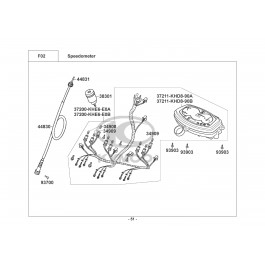 B&W 50-ΤΑΧΥΜΕΤΡΟ (ΚΟΝΤΕΡ)