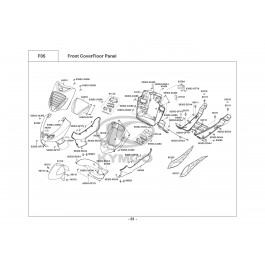 B&W 50-ΠΟΔΙΑ ΕΜΠΡΟΣΘΙΑ-ΔΑΠΕΔΟ ΚΕΝΤΡΙΚΟ