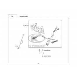 LIKE II 125i CBS E4-ΤΑΧΥΜΕΤΡΟ (ΚΟΝΤΕΡ)