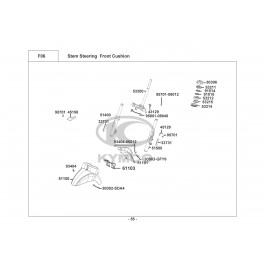 LIKE II 125i CBS E4-ΜΠΡΟΣΤΙΝΟ ΣΥΣΤΗΜΑ