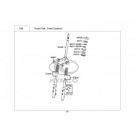 MOVIE 125 XL-ΜΠΡΟΣΤΙΝΟ ΣΥΣΤΗΜΑ