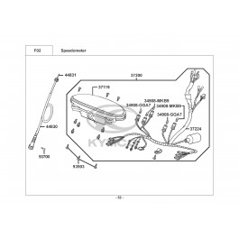 MOVIE 150 XL E3-ΤΑΧΥΜΕΤΡΟ (ΚΟΝΤΕΡ)
