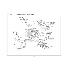 MOVIE 150 XL E3-ΤΙΜΟΝΙ-ΠΡΟΣΤΑΤΕΥΤΙΚΑ ΤΙΜΟΝΙΟΥ