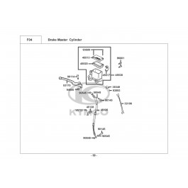 MOVIE 150 XL E3-ΣΥΣΤΗΜΑ ΠΕΔΗΣΗΣ