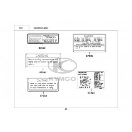 VITALITY 50 4T-ΑΥΤΟΚΟΛΛΗΤΑ ΠΡΟΕΙΔΟΠΟΙΗΣΕΩΝ