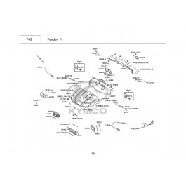 UXV 500 4x4-ΦΤΕΡΟ ΕΜΠΡΟΣ