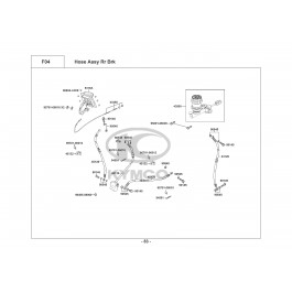 UXV 500 4x4-ΣΥΣΤΗΜΑ ΠΕΔΗΣΗΣ