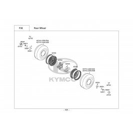 UXV 500 4x4-ΟΠΙΣΘΙΟΣ ΤΡΟΧΟΣ