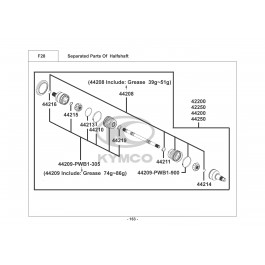 UXV 500 4x4-ΗΜΙΑΞΟΝΙΟ (ΑΝΑΛΥΣΗ)