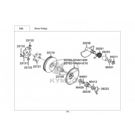 ZX 50-ΑΞΟΝΑΣ ΜΑΝΙΒΕΛΑΣ - ΦΥΓΟΚΕΝΤΡΙΚΑ