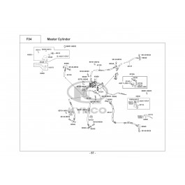 MXU 500i DX-ΣΥΣΤΗΜΑ ΠΕΔΗΣΗΣ