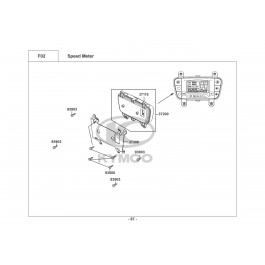 UXV 700i-ΤΑΧΥΜΕΤΡΟ (ΚΟΝΤΕΡ)
