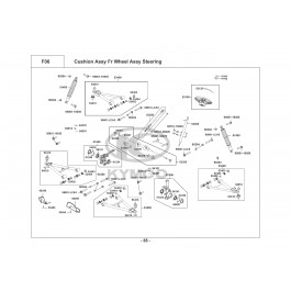 UXV 700i-ΑΜΟΡΤΙΣΕΡ - ΨΑΛΙΔΙΑ ΕΜΠΡΟΣΘΙΑ