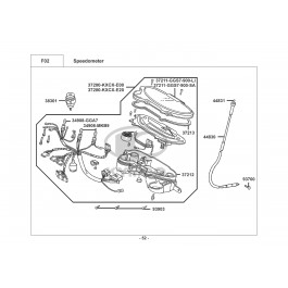 ZX 50-ΤΑΧΥΜΕΤΡΟ (ΚΟΝΤΕΡ)