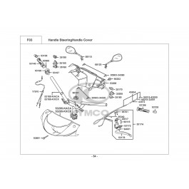 ZX 50-ΤΙΜΟΝΙ-ΠΡΟΣΤΑΤΕΥΤΙΚΑ ΤΙΜΟΝΙΟΥ