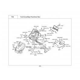 ZX 50-ΠΟΔΙΑ ΕΜΠΡΟΣΘΙΑ-ΔΑΠΕΔΟ ΚΕΝΤΡΙΚΟ
