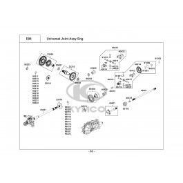 UXV 500i-ΑΞΟΝΑΣ ΕΜΠΡΟΣ ΔΙΑΦΟΡΙΚΟΥ