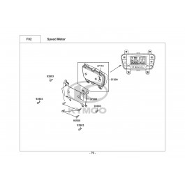 UXV 500i-ΤΑΧΥΜΕΤΡΟ (ΚΟΝΤΕΡ)