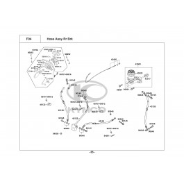 UXV 500i-ΣΥΣΤΗΜΑ ΠΕΔΗΣΗΣ