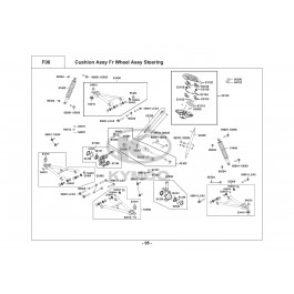 UXV 500i-ΑΜΟΡΤΙΣΕΡ - ΨΑΛΙΔΙΑ ΕΜΠΡΟΣΘΙΑ