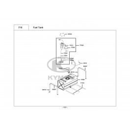 UXV 500i-ΤΕΠΟΖΙΤΟ ΚΑΥΣΙΜΟΥ