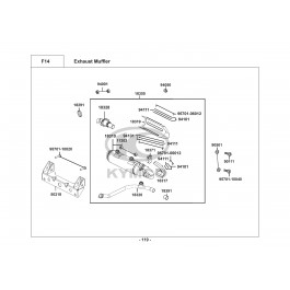UXV 500i-ΕΞΑΤΜΙΣΗ