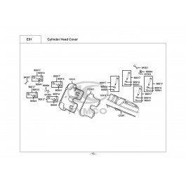 VENOX 250-ΚΑΠΑΚΙ ΚΕΦΑΛΗΣ ΚΥΛΙΝΔΡΟΥ