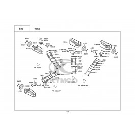 VENOX 250-ΒΑΛΒΙΔΕΣ - ΕΚΚΕΝΤΡΟΦΟΡΟΣ
