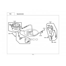 VENOX 250-ΤΑΧΥΜΕΤΡΟ (ΚΟΝΤΕΡ)