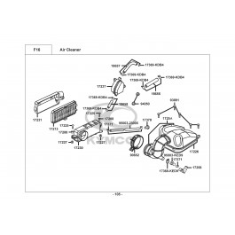 VENOX 250-ΦΙΛΤΡΟΚΟΥΤΙ