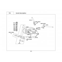 QUANNON 125-ΜΠΡΟΣΤΙΝΟ ΣΥΣΤΗΜΑ