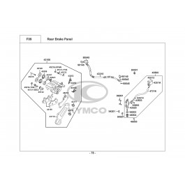 QUANNON 125-ΣΥΣΤΗΜΑ ΠΕΔΗΣΗΣ