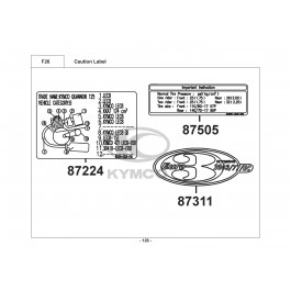 QUANNON 125-ΑΥΤΟΚΟΛΛΗΤΑ ΠΡΟΕΙΔΟΠΟΙΗΣΕΩΝ