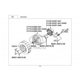 ZX 50 E2-ΒΟΛΑΝ-ΠΗΝΙΑ
