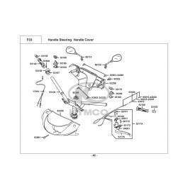 ZX 50 E2-ΤΙΜΟΝΙ-ΠΡΟΣΤΑΤΕΥΤΙΚΑ ΤΙΜΟΝΙΟΥ