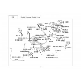 PEOPLE S 150i E4 ABS-ΤΙΜΟΝΙ-ΠΡΟΣΤΑΤΕΥΤΙΚΑ ΤΙΜΟΝΙΟΥ