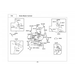 PEOPLE S 150i E4 ABS-ΣΥΣΤΗΜΑ ΠΕΔΗΣΗΣ