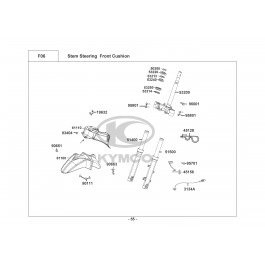 PEOPLE S 150i E4 ABS-ΜΠΡΟΣΤΙΝΟ ΣΥΣΤΗΜΑ