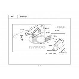 PEOPLE S 150i E4 ABS-ΦΙΛΤΡΟΚΟΥΤΙ