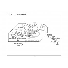 ZX 50 E2-ΕΞΑΤΜΙΣΗ