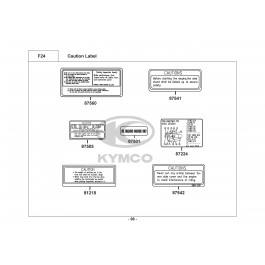 ZX 50 E2-ΑΥΤΟΚΟΛΛΗΤΑ ΠΡΟΕΙΔΟΠΟΙΗΣΕΩΝ