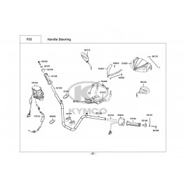 MXU 700i-ΤΙΜΟΝΙ-ΠΡΟΣΤΑΤΕΥΤΙΚΑ ΤΙΜΟΝΙΟΥ