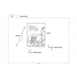 AGILITY 16+ 200i ABS E4-ΤΑΧΥΜΕΤΡΟ (ΚΟΝΤΕΡ)