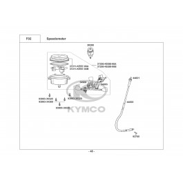 TOP BOY 100-ΤΑΧΥΜΕΤΡΟ (ΚΟΝΤΕΡ)