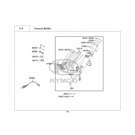 AGILITY 16+ 200i ABS E4-ΕΞΑΤΜΙΣΗ