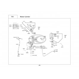 PEOPLE S 300i ABS Top Case EURO 4-ΣΥΣΤΗΜΑ ΠΕΔΗΣΗΣ