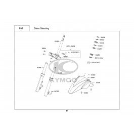 PEOPLE S 300i ABS Top Case EURO 4-ΜΠΡΟΣΤΙΝΟ ΣΥΣΤΗΜΑ