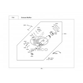 PEOPLE S 300i ABS Top Case EURO 4-ΕΞΑΤΜΙΣΗ