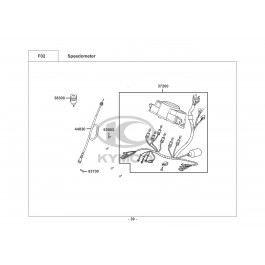 AGILITY CARRY 125-ΤΑΧΥΜΕΤΡΟ (ΚΟΝΤΕΡ)