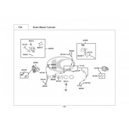 AGILITY CARRY 125-ΣΥΣΤΗΜΑ ΠΕΔΗΣΗΣ